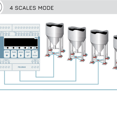 PLC變送器怎么連接？選擇變送器型號時需要注意什么？